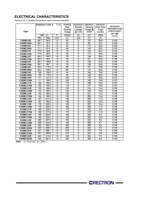 3.0SMCJ11A