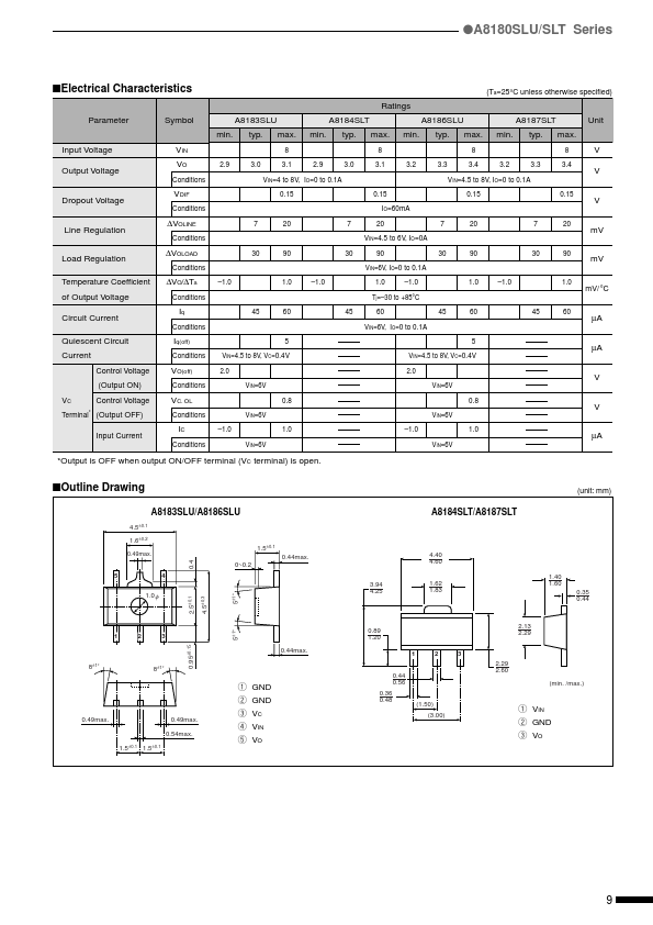 A8184SLT