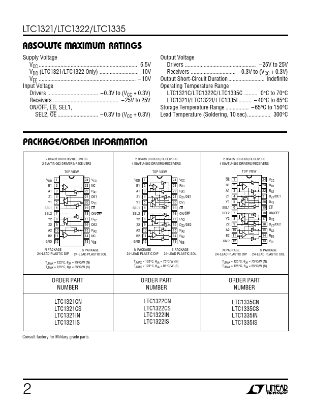 LTC1322