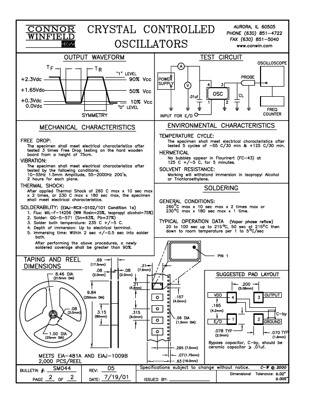 HSM633