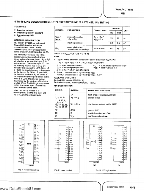 PC74HCT4515