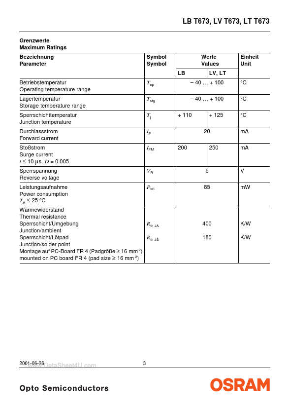 LBT673