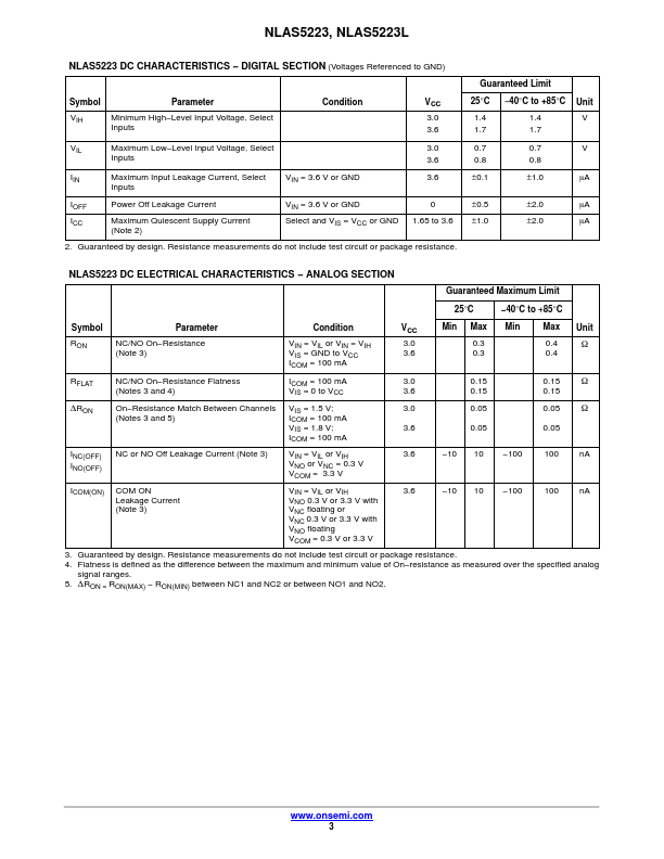 NLAS5223