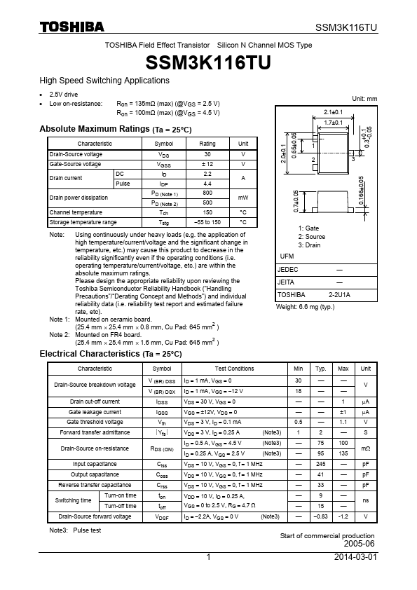 SSM3K116TU