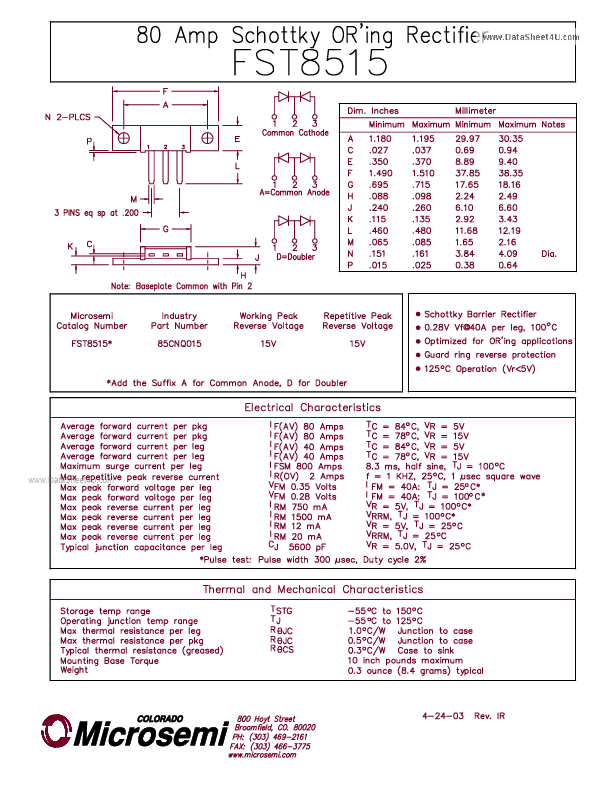 FST8515