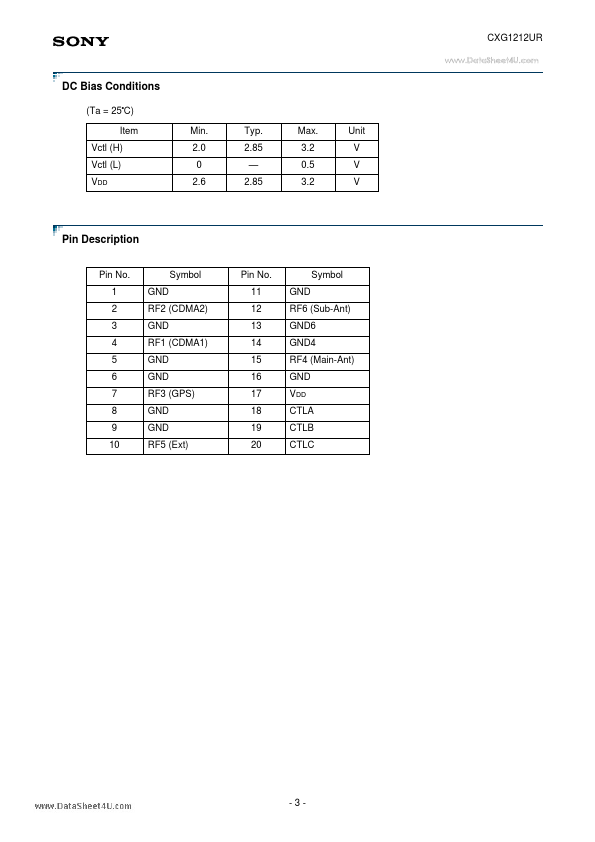 CXG1212UR