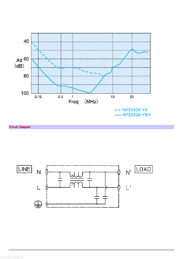 NF2030A-YX