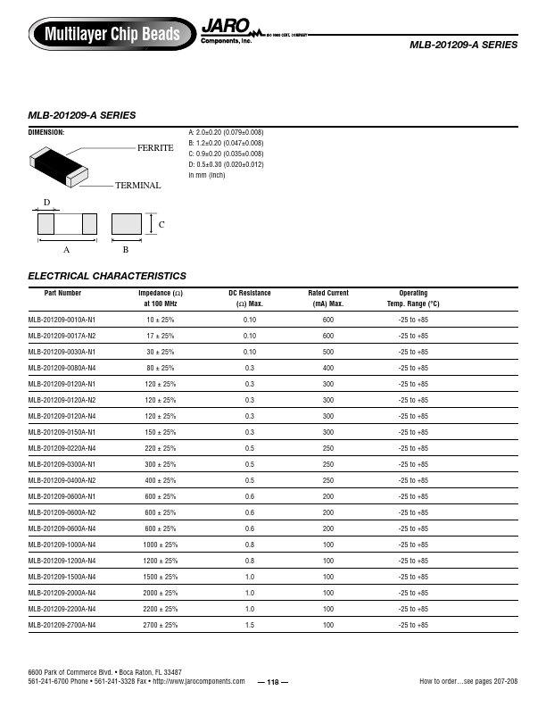 MLB-201209-1500A-N4