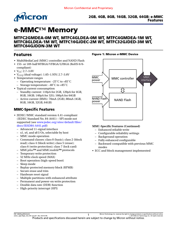 MTFC64GJDDN-3M-WT