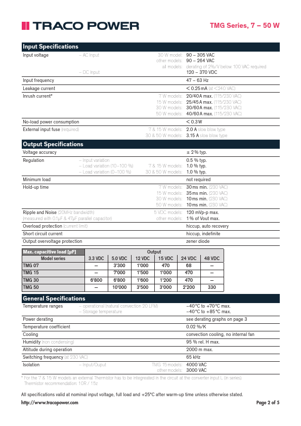 TMG50105