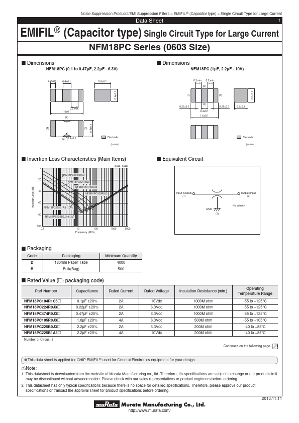 NFM18PC104R1C3D