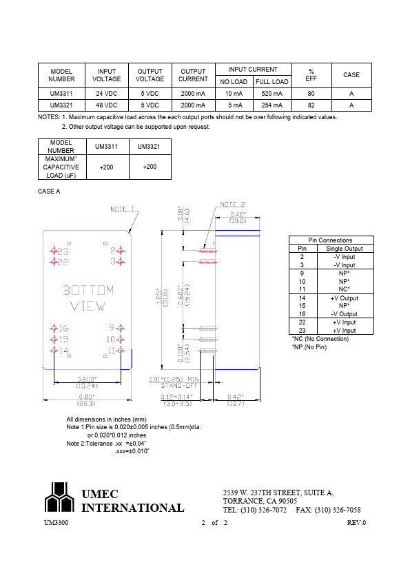 UM3300