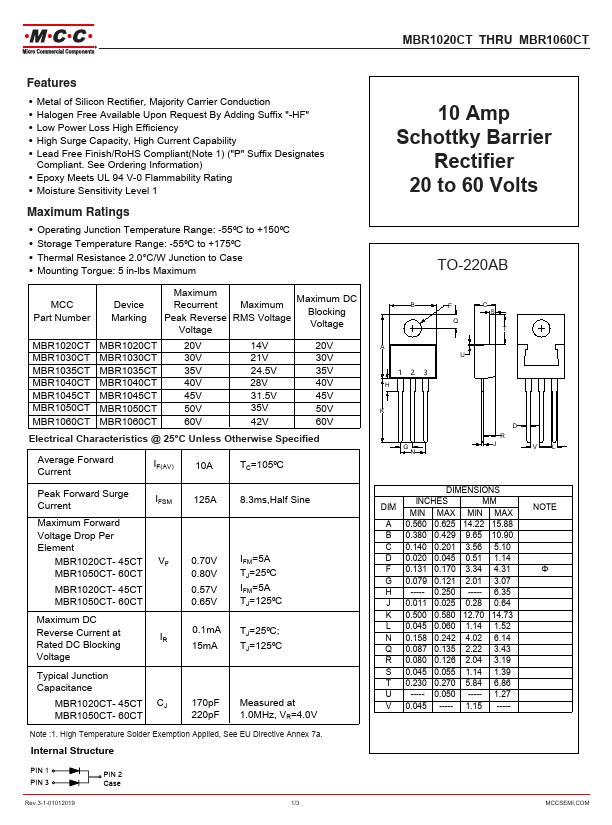 MBR1050CT