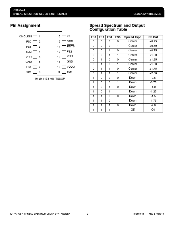 ICS650-44