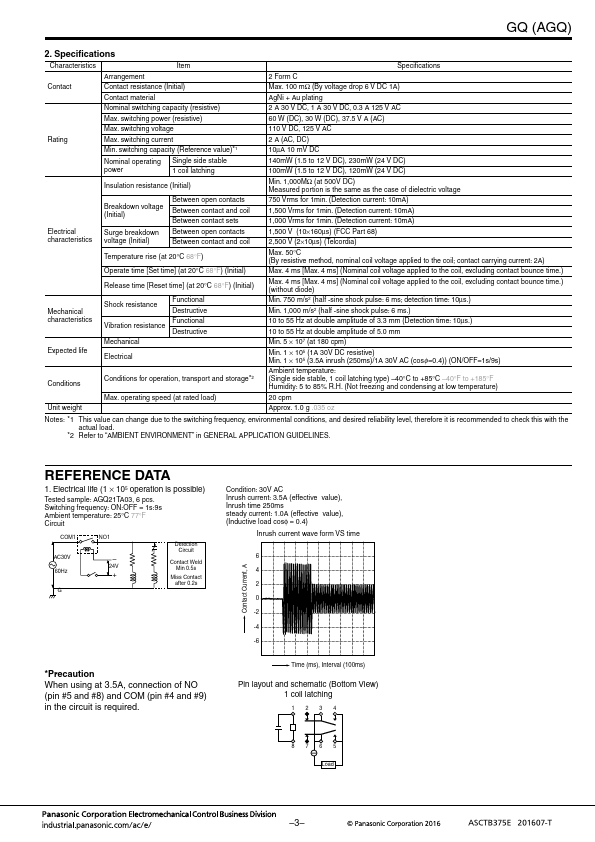 AGQ21T12