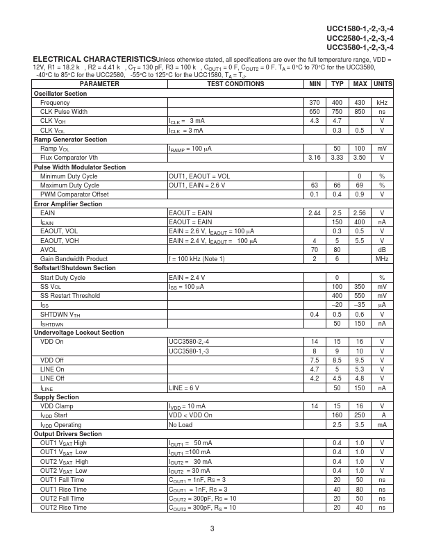 UCC3580-2