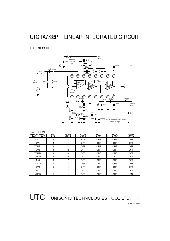 UTCTA7738P