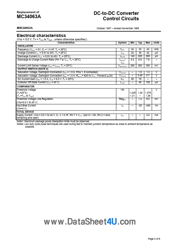 MIK34063A