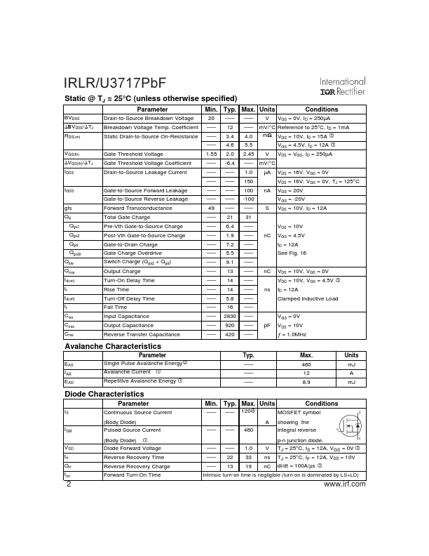 IRLU3717PBF