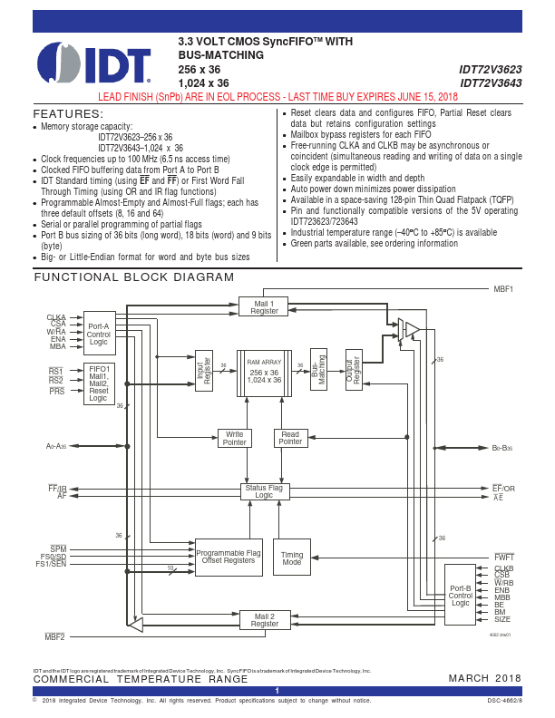 IDT72V3633