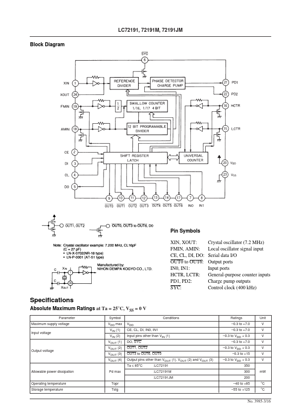 LC72191M