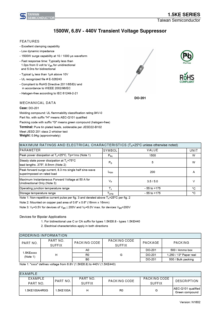 1.5KE150A