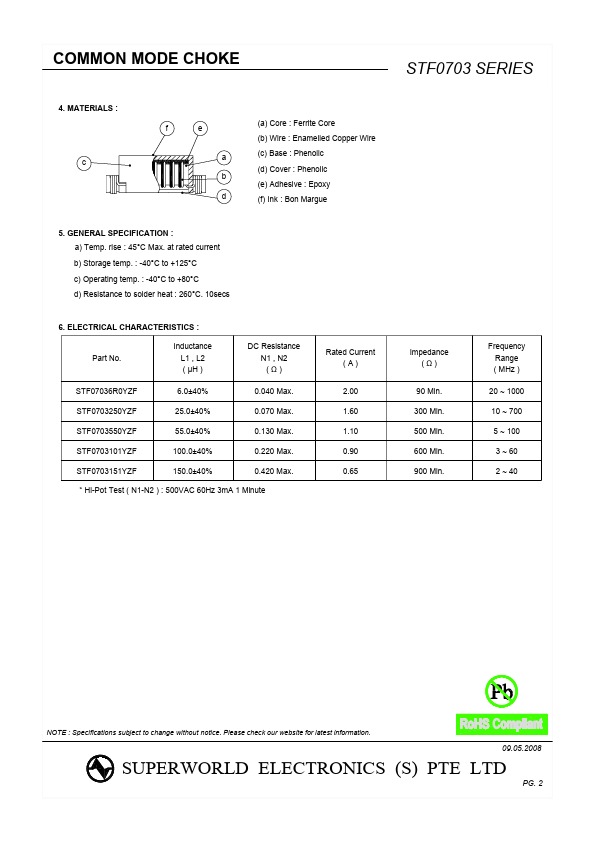 STF0703101YZF