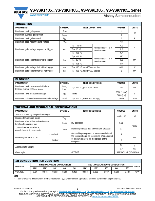 VS-VSKL105