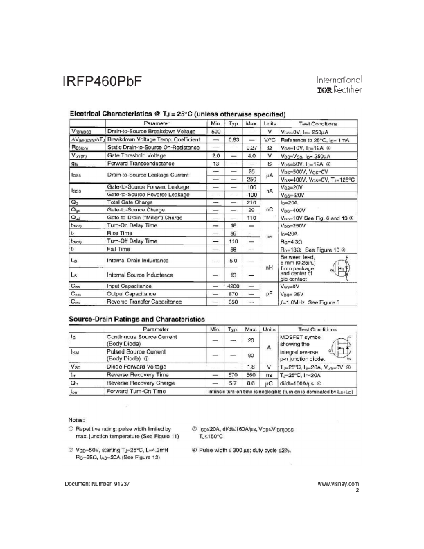 IRFP460PBF