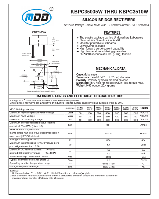 KBPC3510W