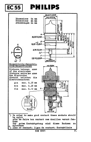 EC55