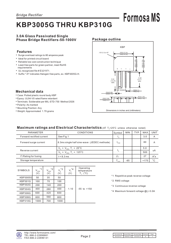 KBP306G