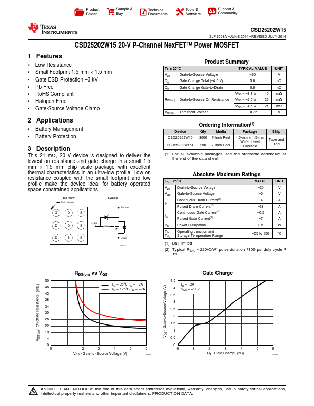 CSD25202W15