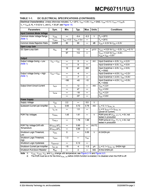 MCP60711U