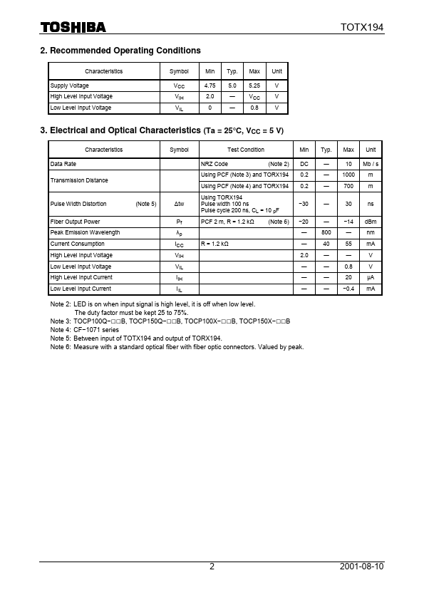 TOTX194