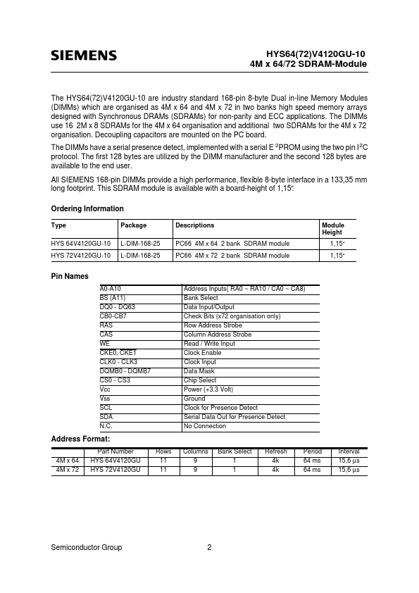 HYS64V4120GU-10