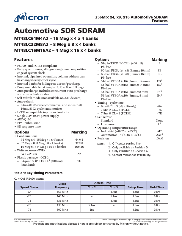 MT48LC16M16A2