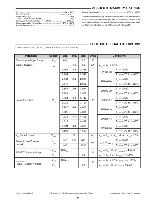 SP810