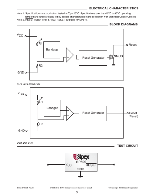 SP810