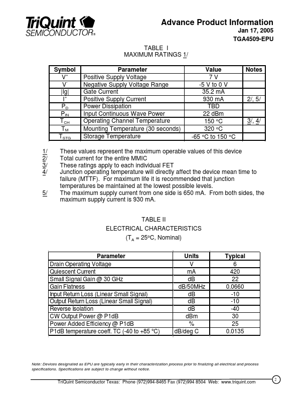 TGA4509-EPU