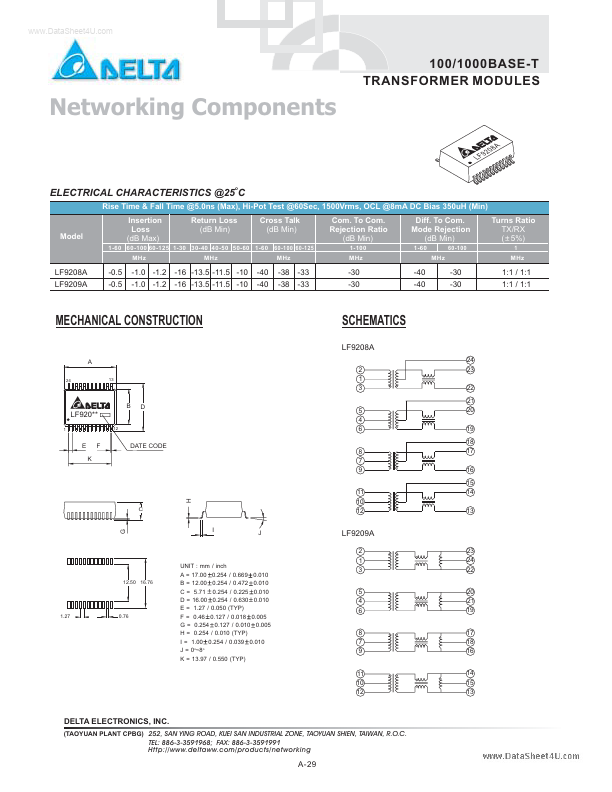 LF9208A