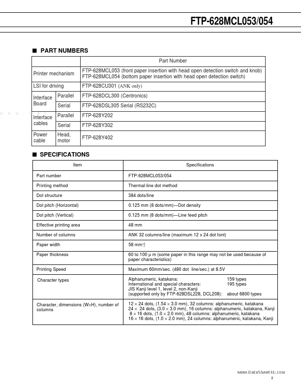 FTP-628MCL053