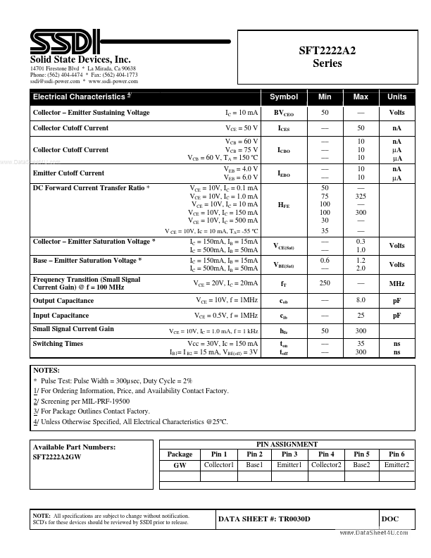 SFT2222A2