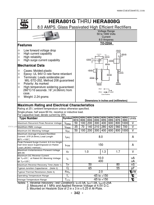 HERA802G