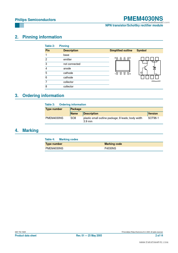 PMEM4030NS