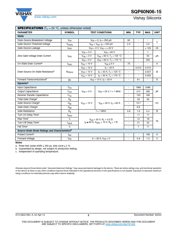 SQP60N06-15