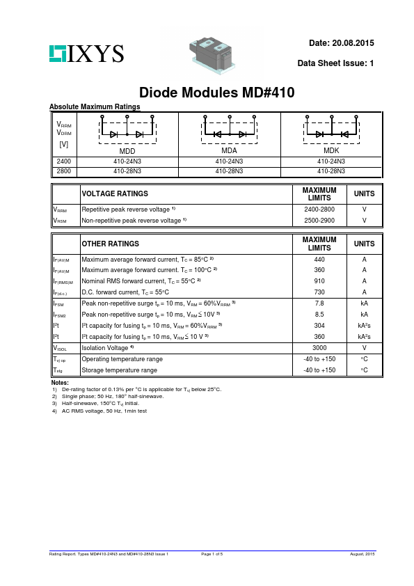 MDK410-28N3