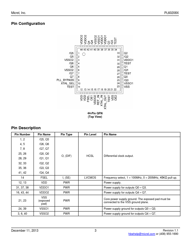 PL602081