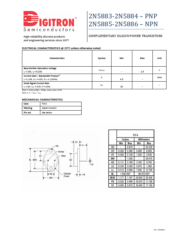 2N5886