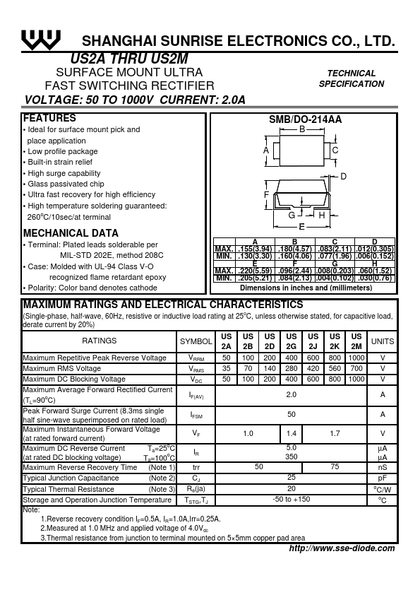 US2J